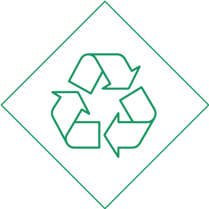 Recicled <br> Product